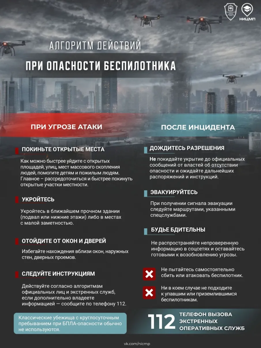 Памятка по БПЛА